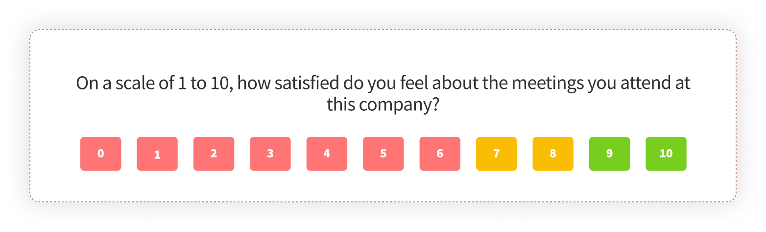 Post Meeting Feedback - Survey Question for Employee Satisfaction