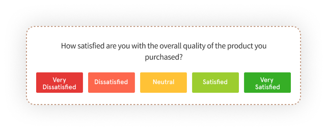 Post Purchase Survey Questions on Product Quality