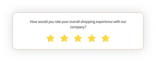 Post Purchase Survey Questions on Shopping Experience