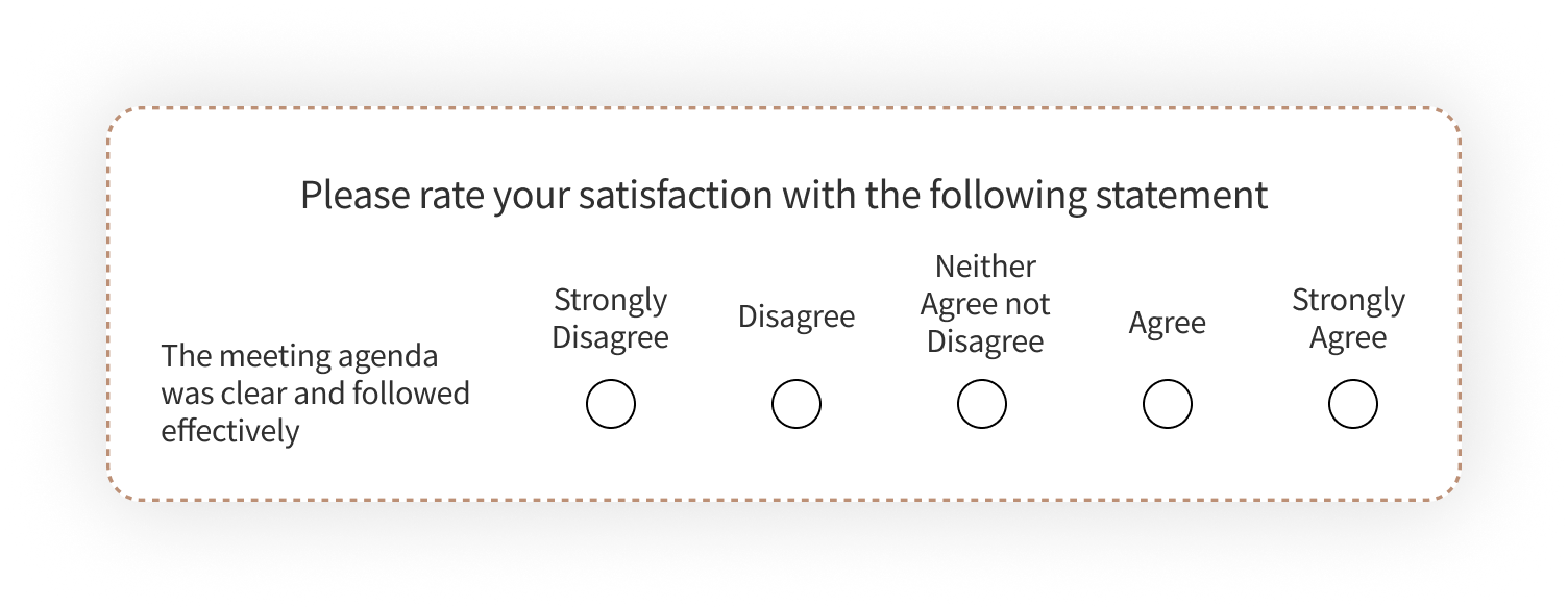 Post meeting feedback - likert scale question