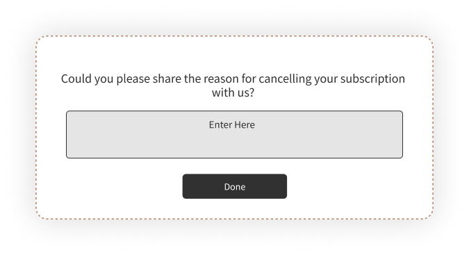 Product Survey Questions Examples on Cancellations