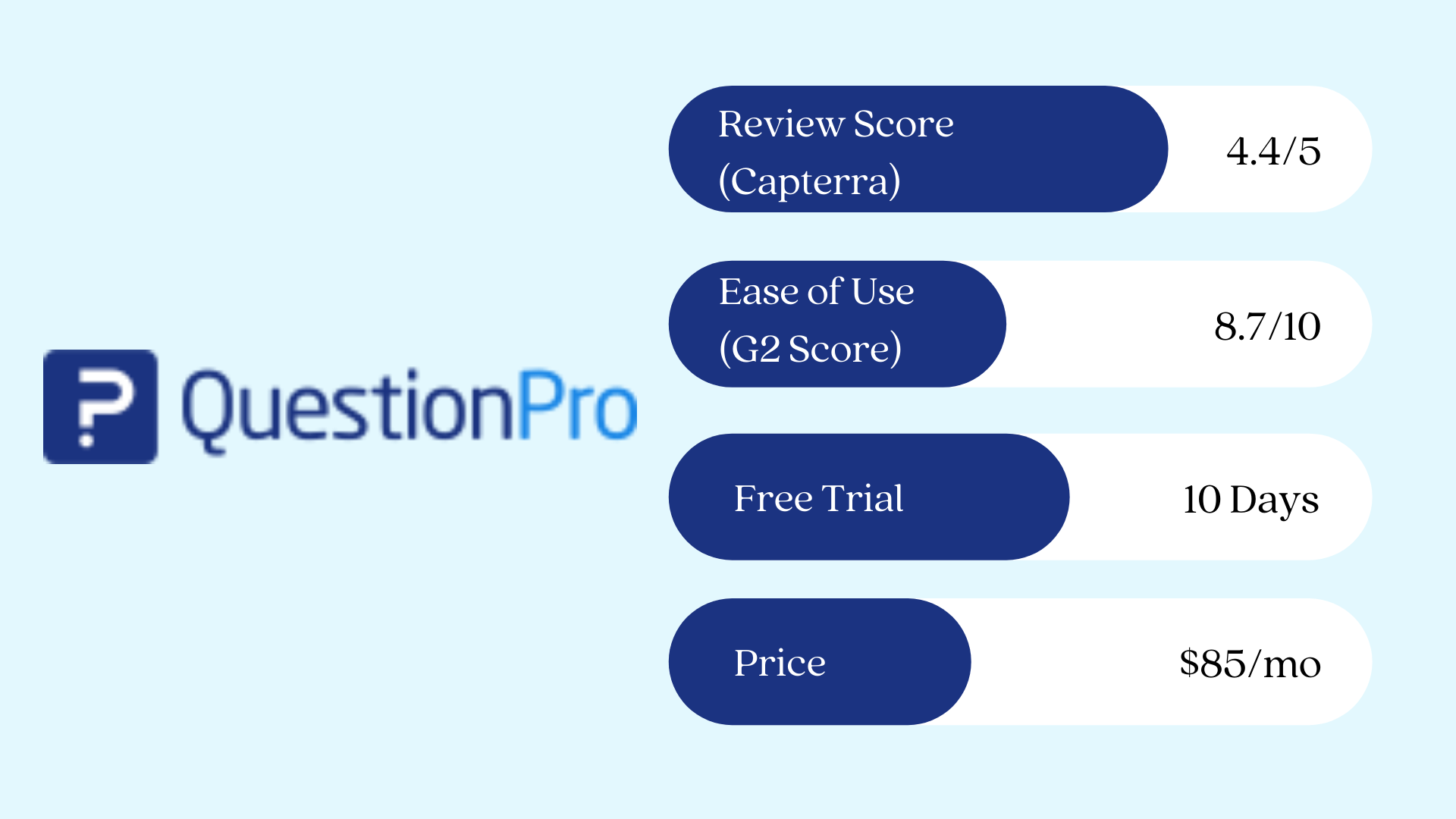 QuestionPro
