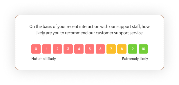 Rate our support staff- NPS example