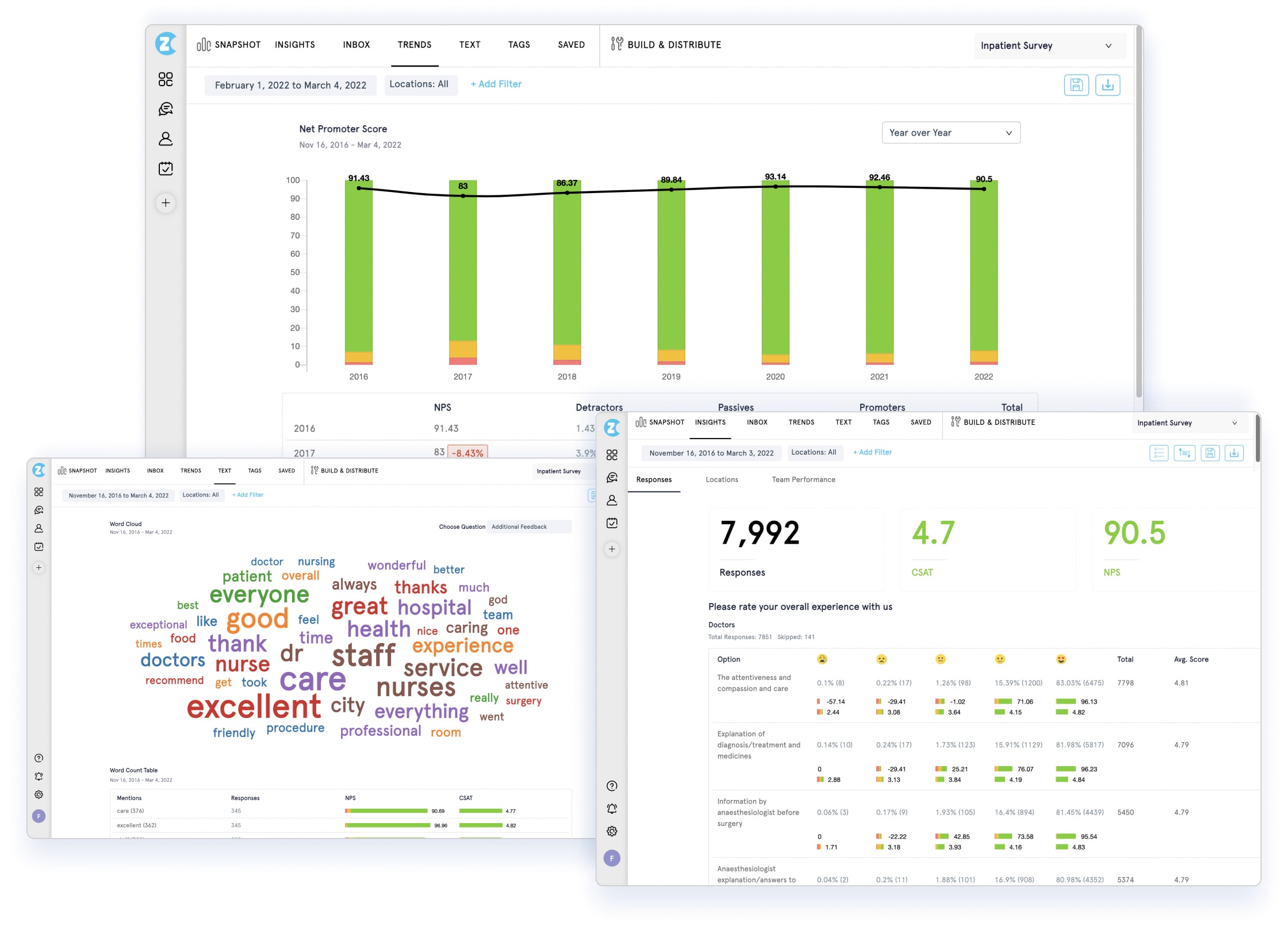 Reports and Analytics - Insights,trends,text-min