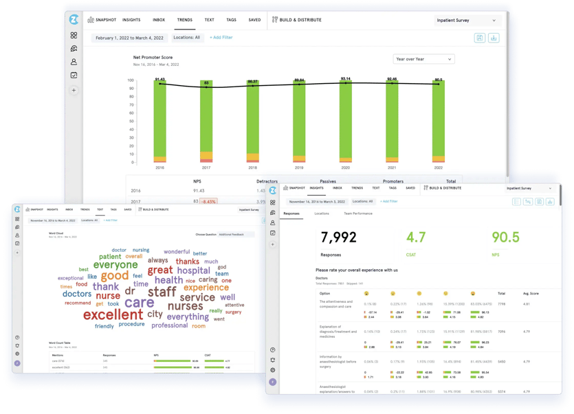 Reports and Analytics - Insights,trends,text.new