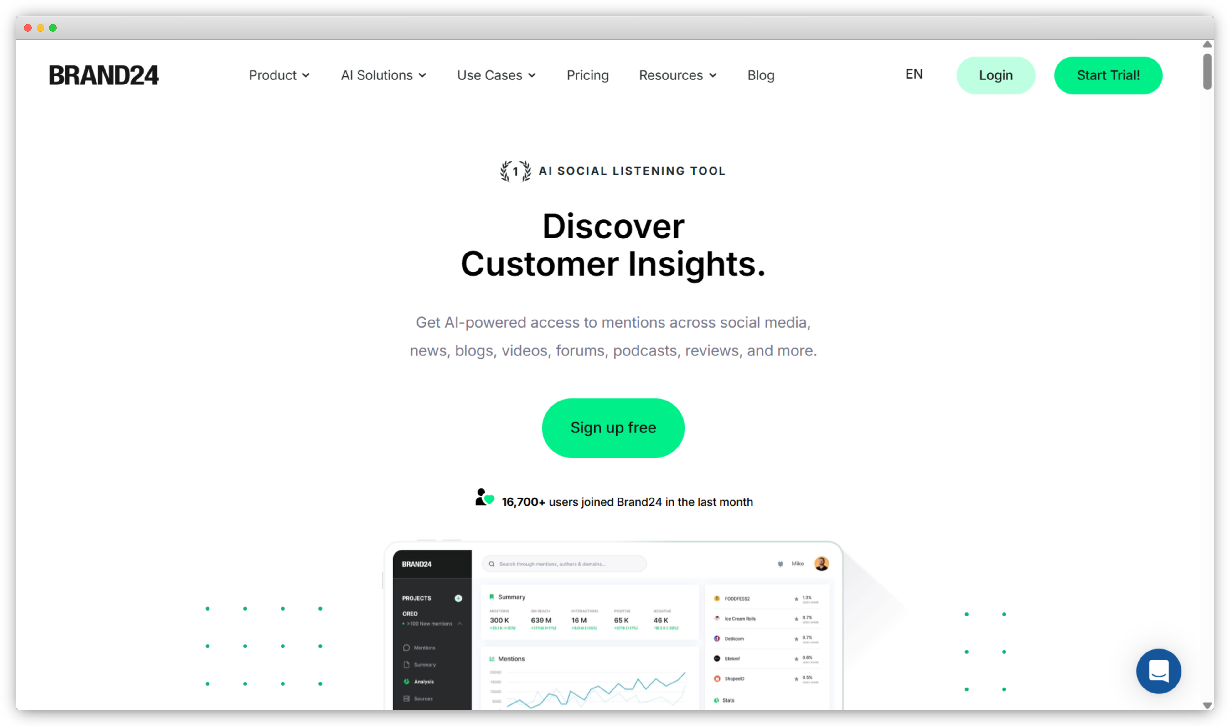 Reputation Management Tools _ Brand24