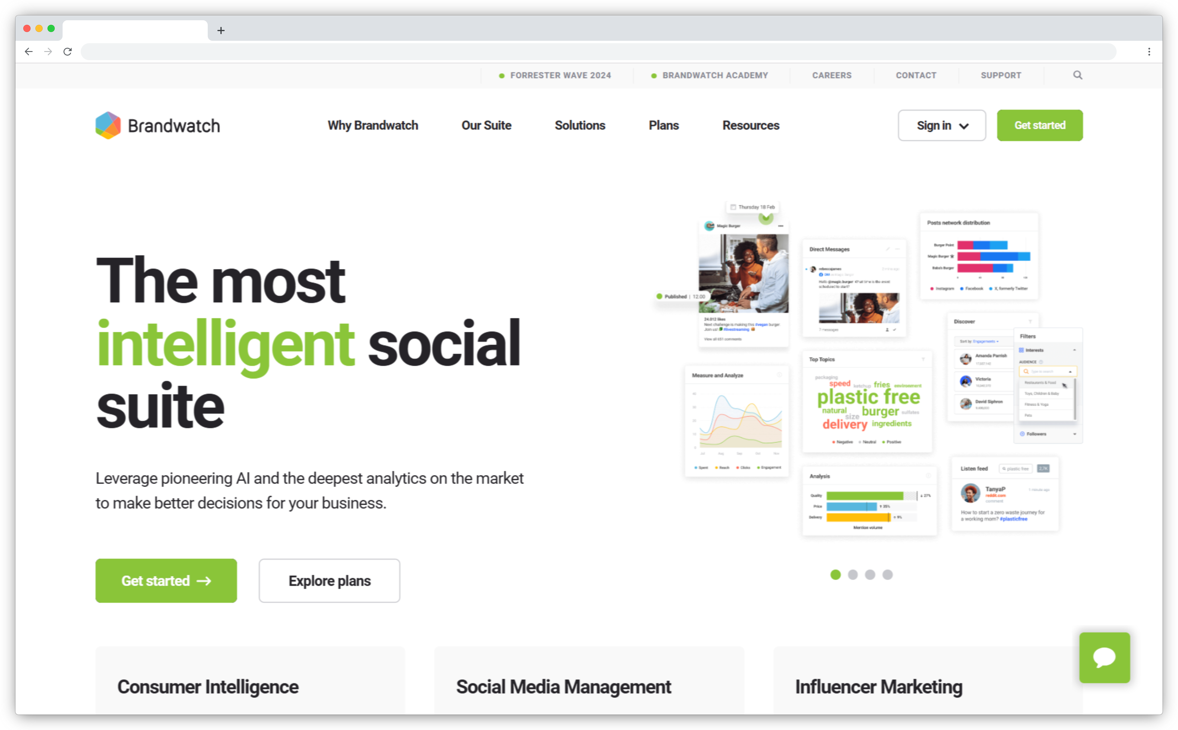 20 Best Sentiment Analysis Tools in 2026 (By Use Case)