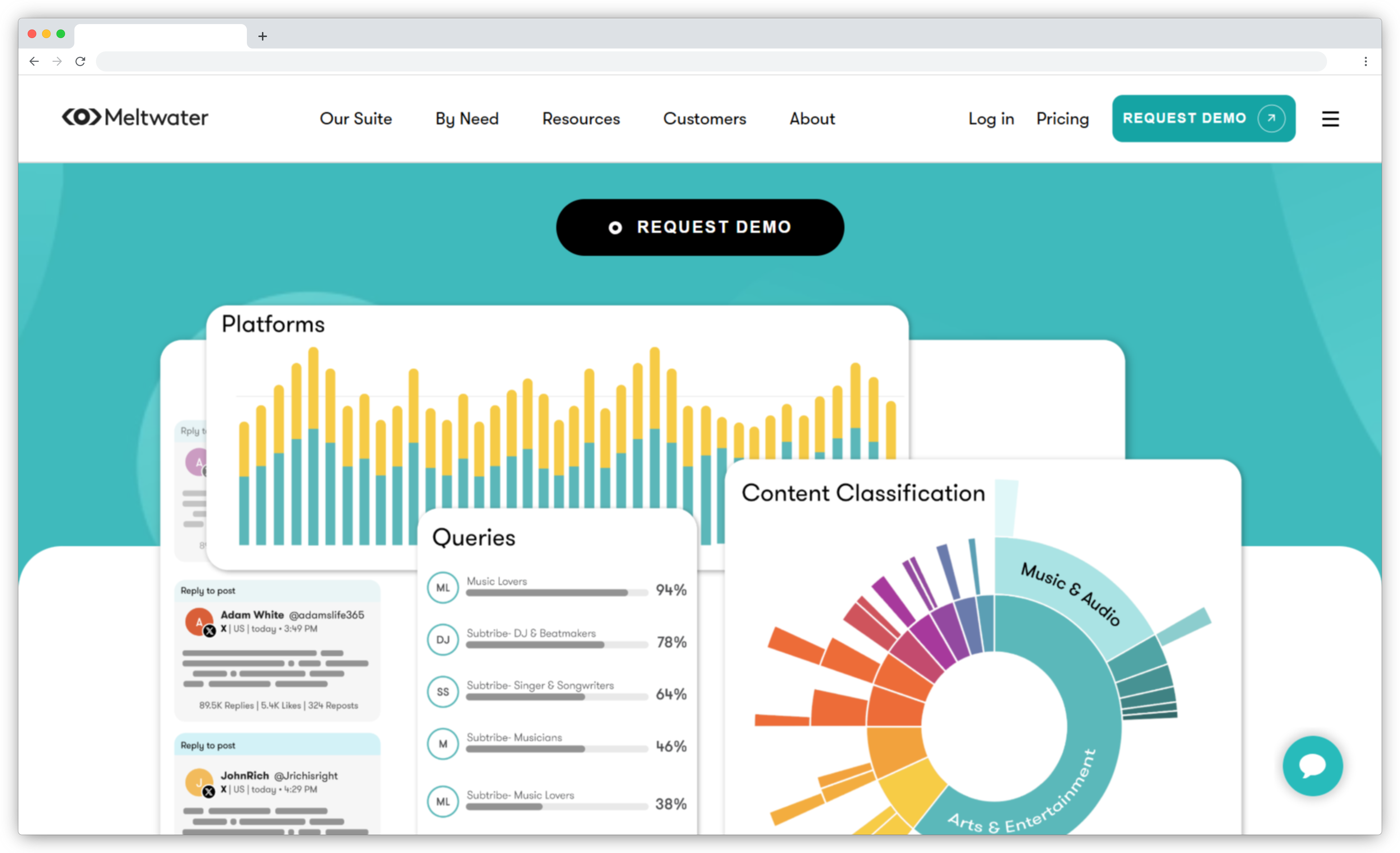 20+ Sentiment Analysis Tools & Software for 2025 to Unlock Emotions