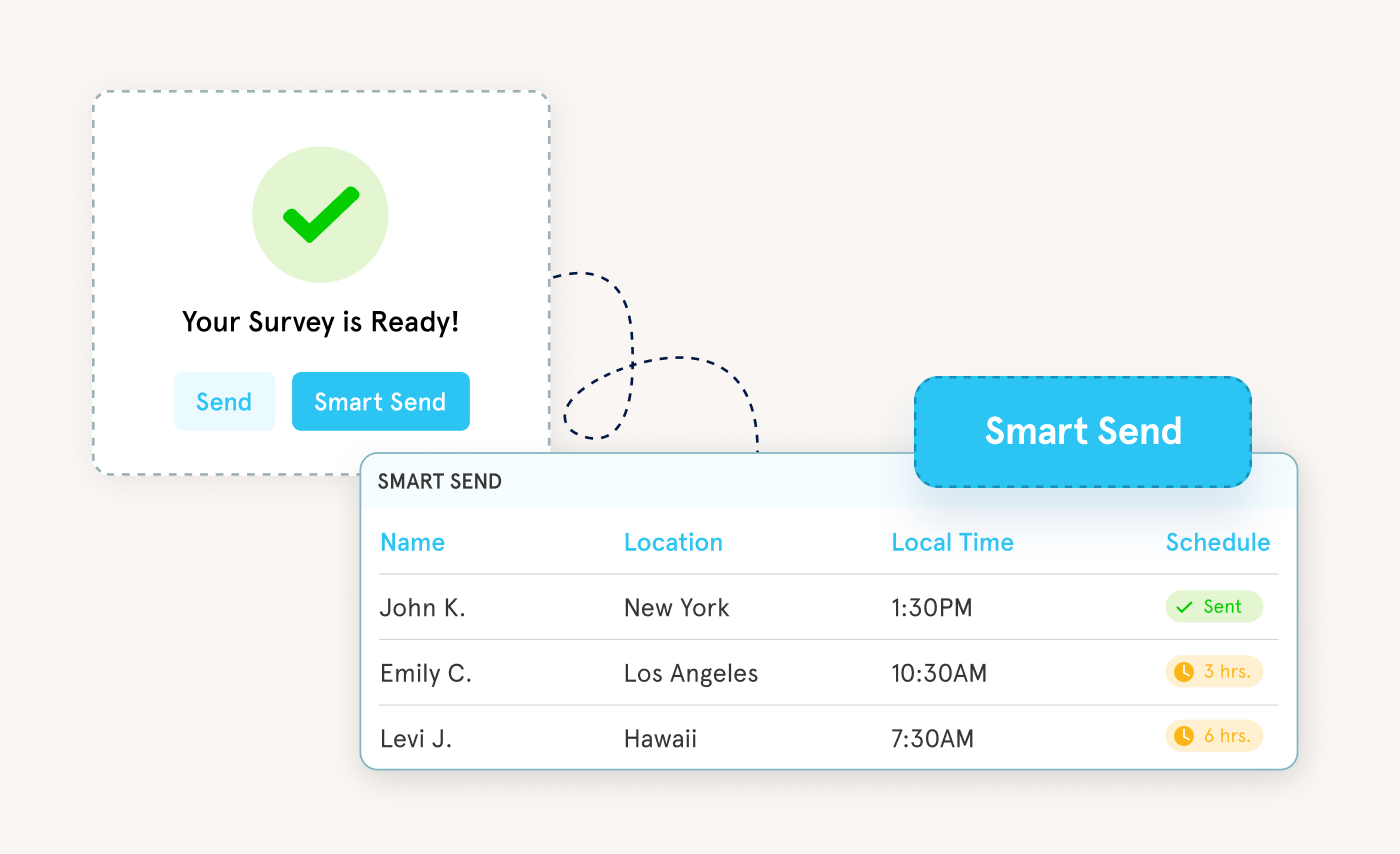 Smart Send Email Banner