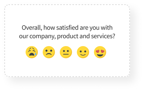 Can emoticons add a smiley face to your marketing?