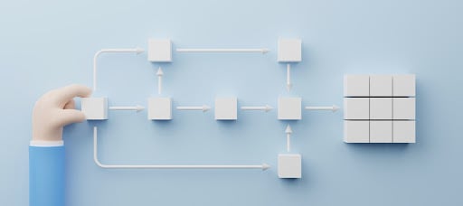 Streamlining organizational workflows