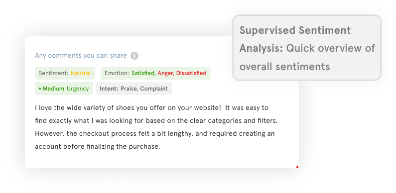 Supervised sentiment analysis clear