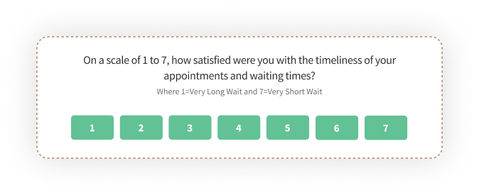 Survey Data Collection Healthcare Assessment Survey Question