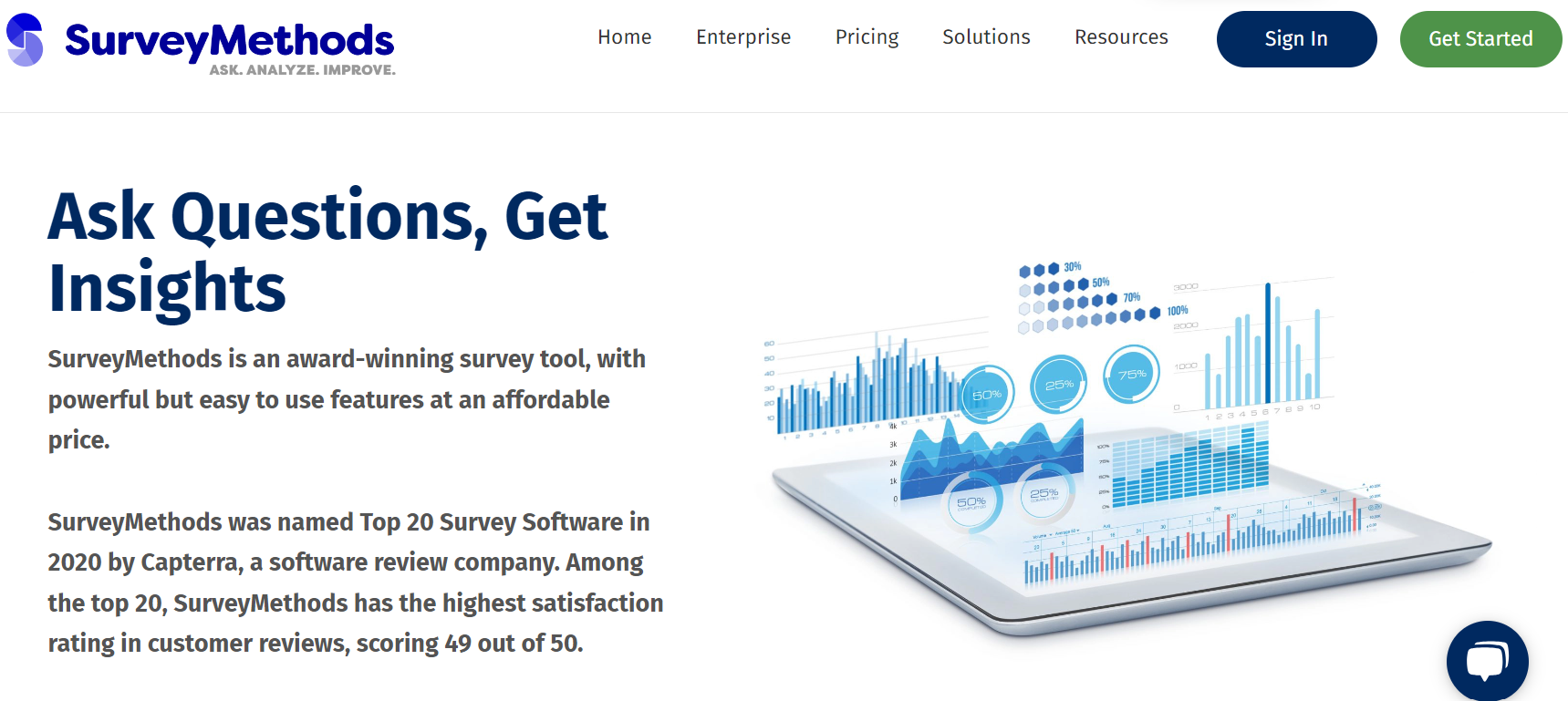 Survey Integrations with Pipedrive SurveyMethods