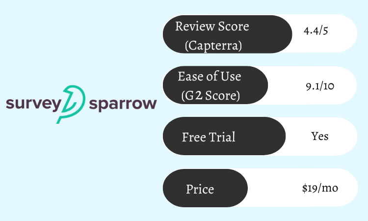Survey Sparrow