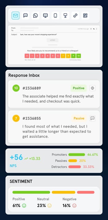Survey Tab - IMG