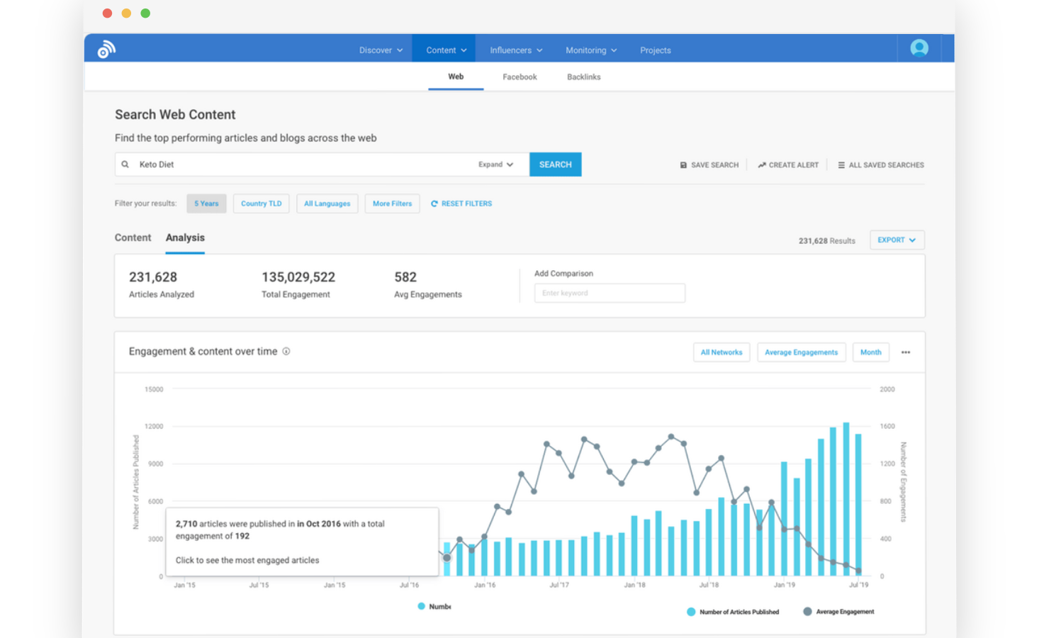 Survey for Market Research - BuzzSumo