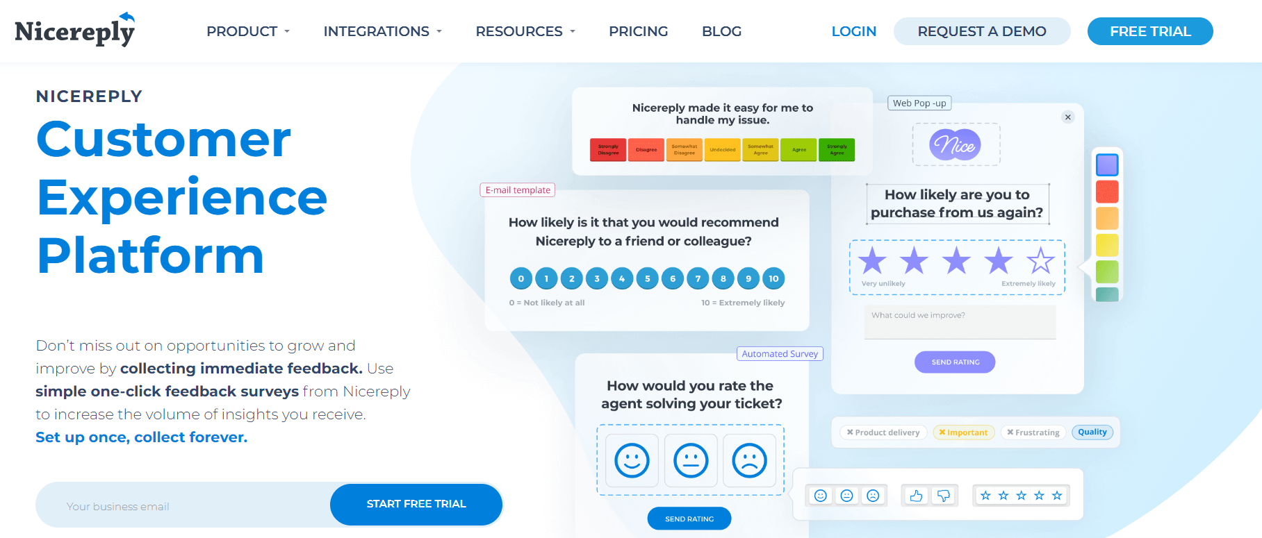 Survey integrations with Zapier - Nicereply