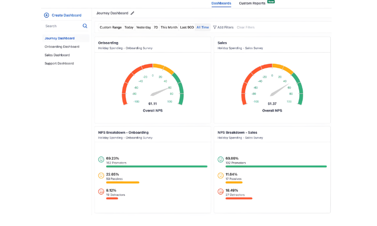 SurveySenum-Delighted alternatives