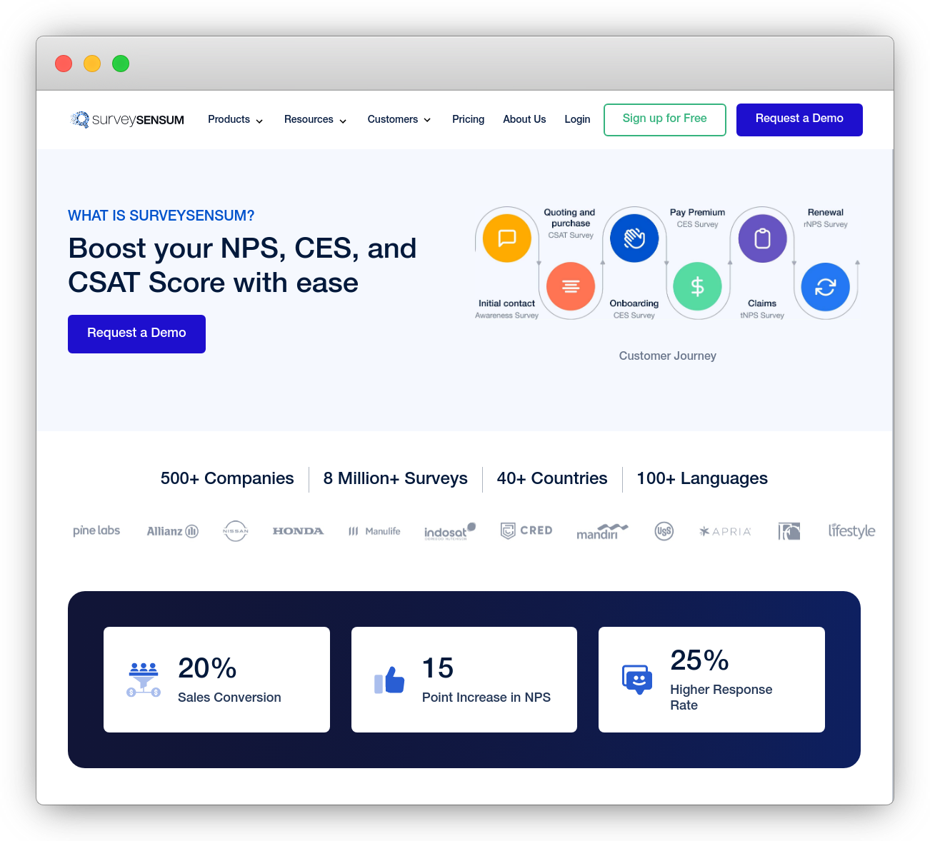 SurveySenum-Satismeter alt