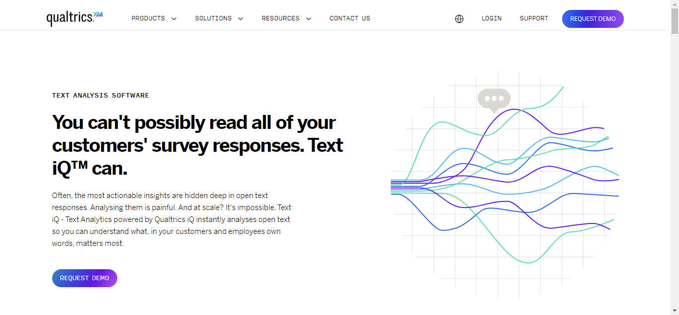 Text-Analysis-tools-Qualtrics