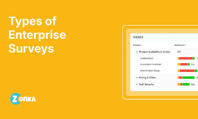 Types of Enterprise Surveys and When to Use Them
