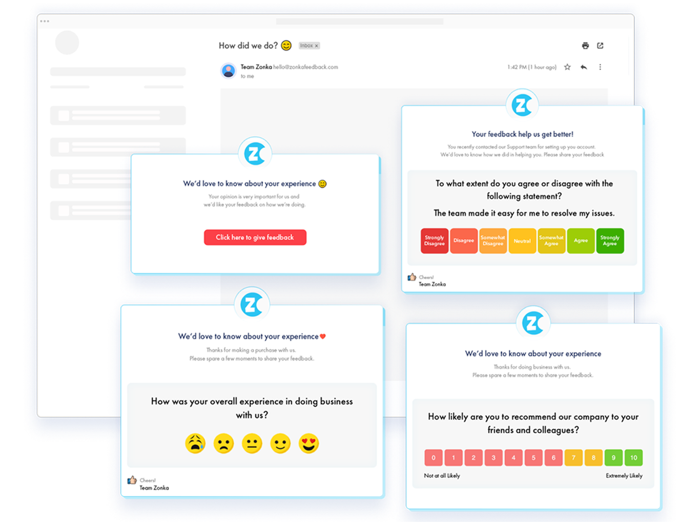 Types-of-Email-Surveys1-2