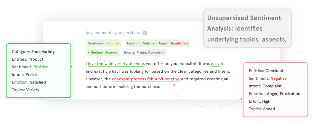 Unsupervised sentiment analysis clear