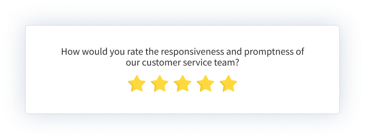 User Experience Surveys Customer Service Performance Question