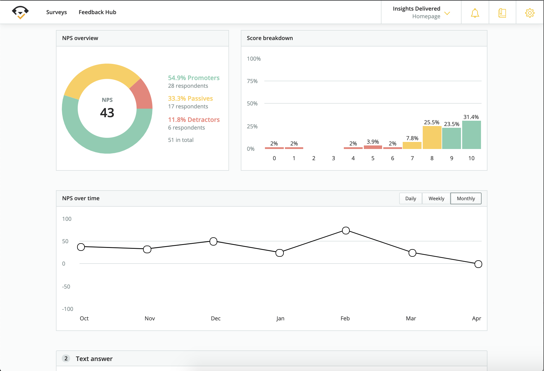 Visual Feedback Tool Survicate