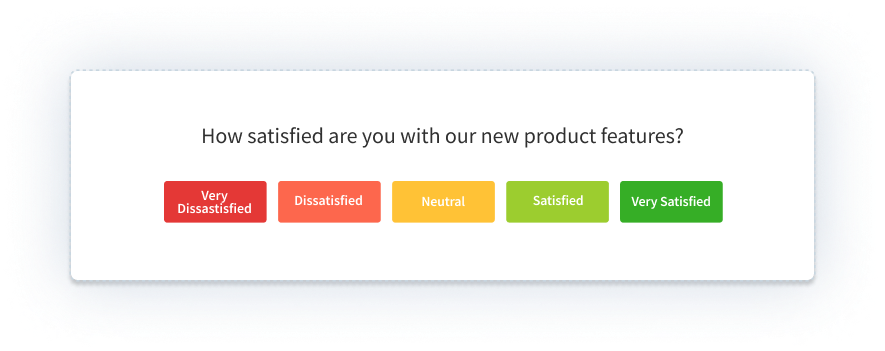 Voice of Customer Surveys New Product Feature Question