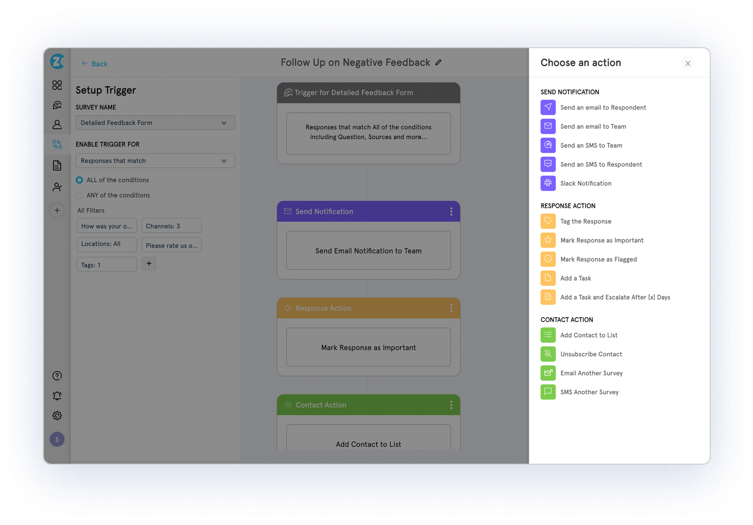 Content Experience Surveys Workflow Automation