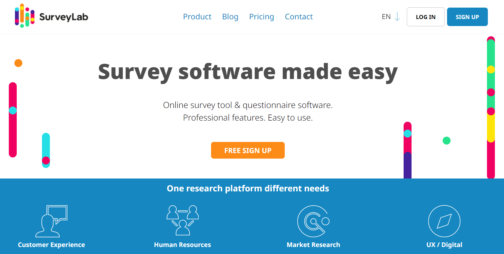 Zapier Survey Tools SurveyLab