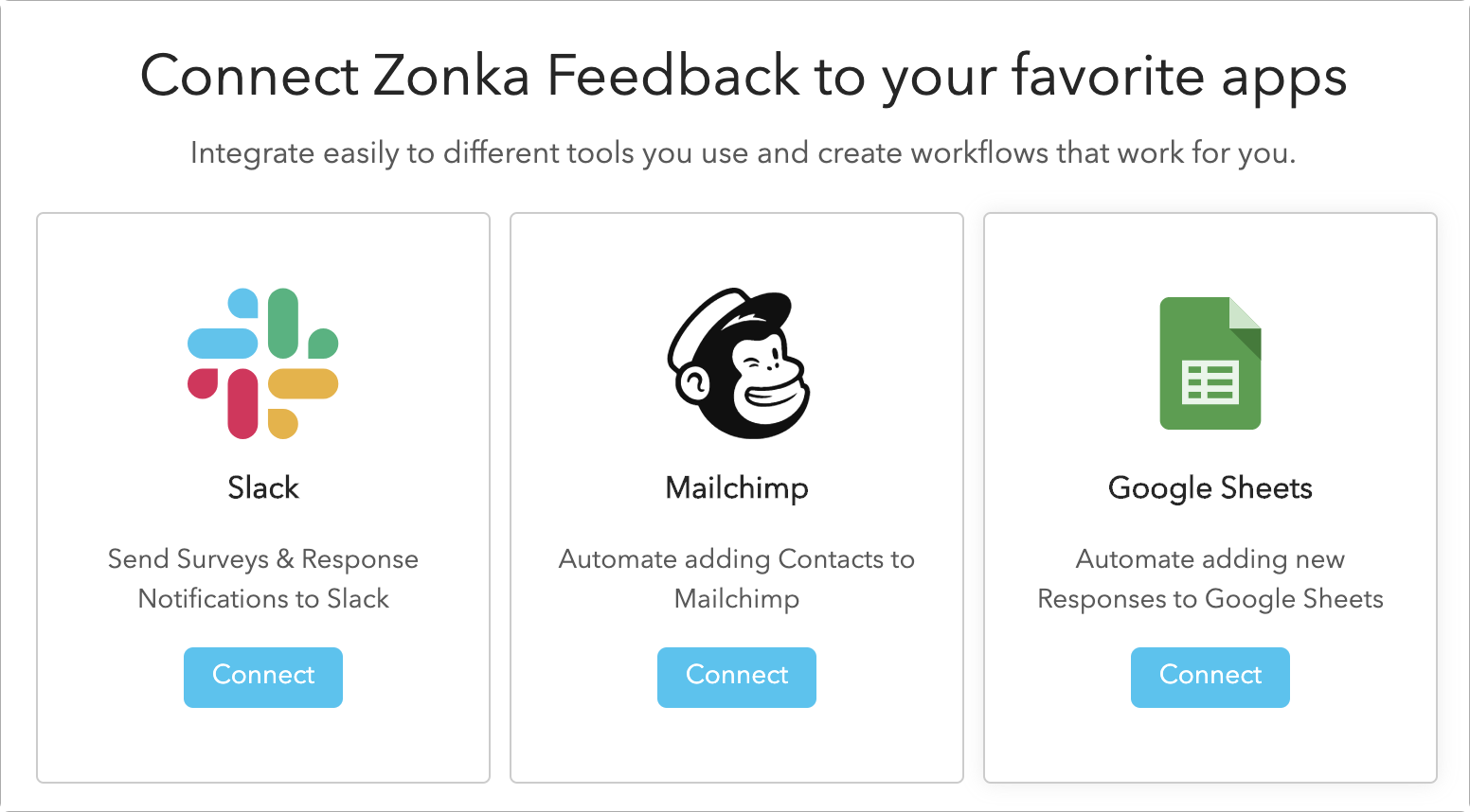 Zonka Feedback Integrations