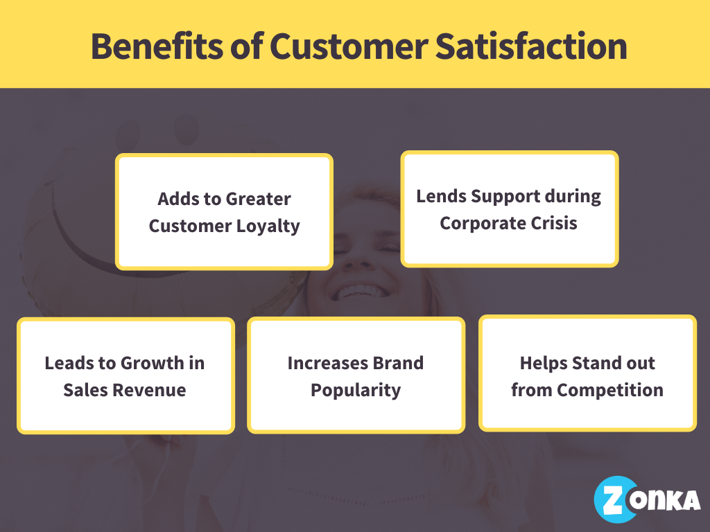 benefits-of-customer-satisfaction-1