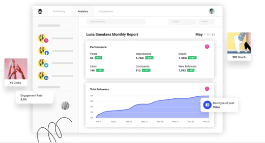Top 15 Free Marketing Tools for Your Growing Business in 2026