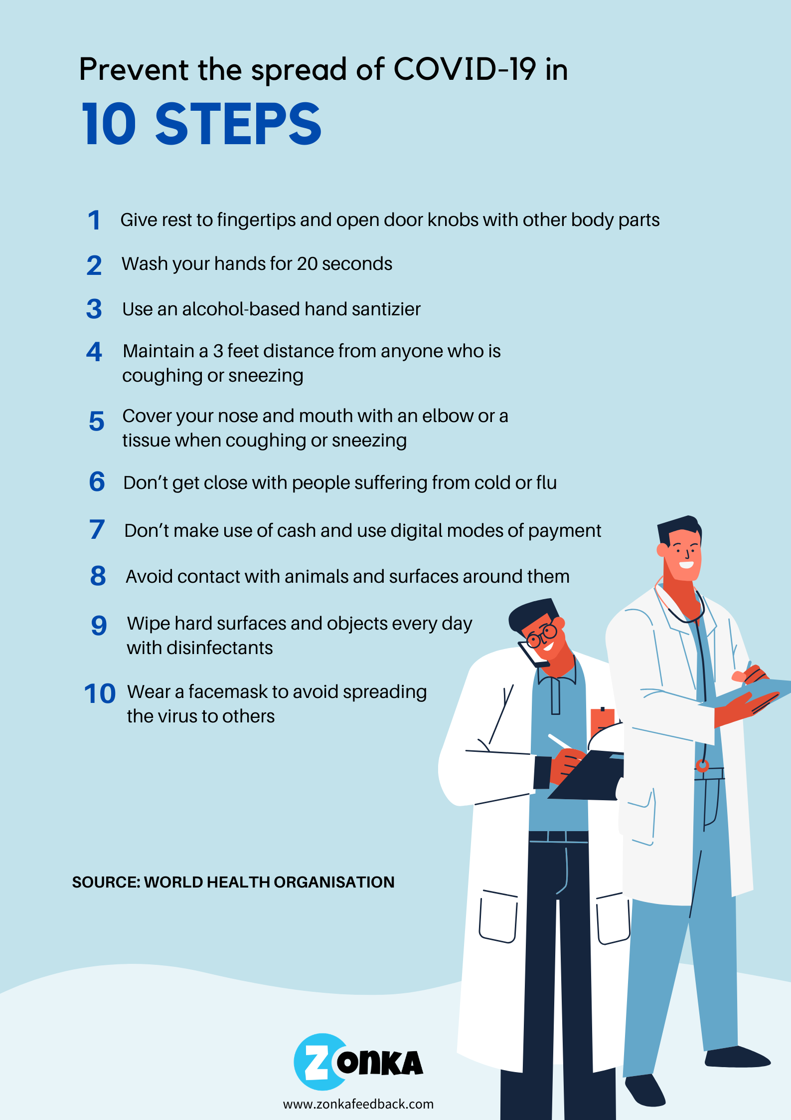 coronavirus-preventive-measures