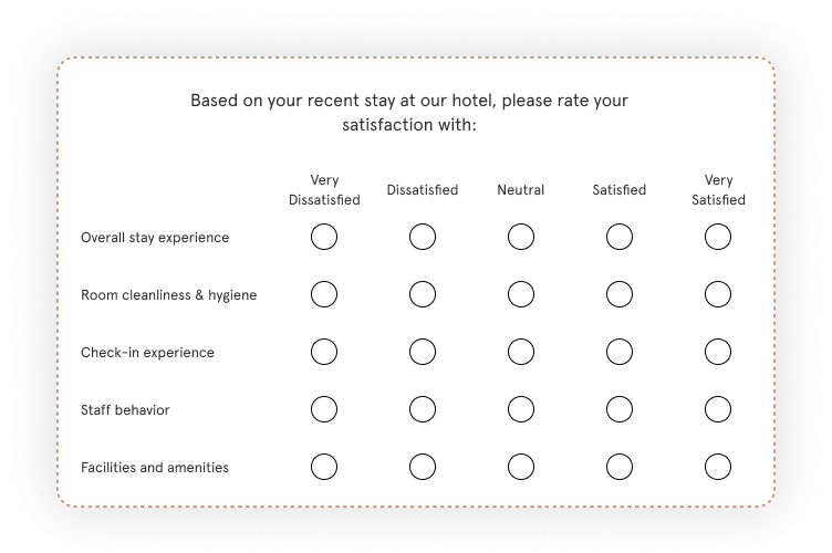 customer satisfaction surveys- guest satisfaction