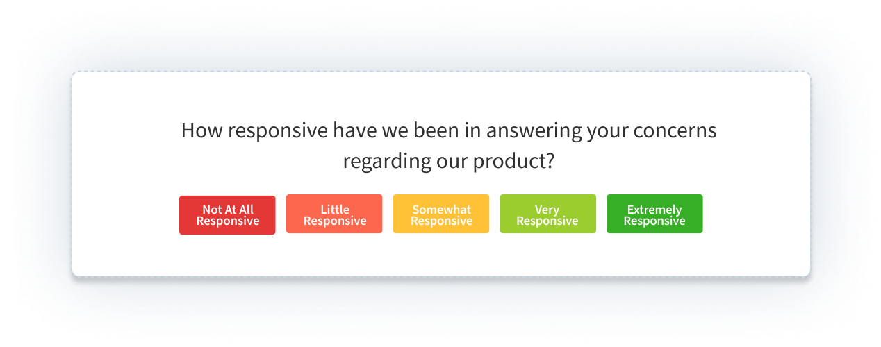 customer service survey questions on responsiveness