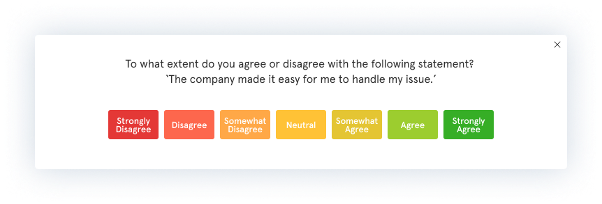 customer service survey questions-agree that the company made it easy to handle issue