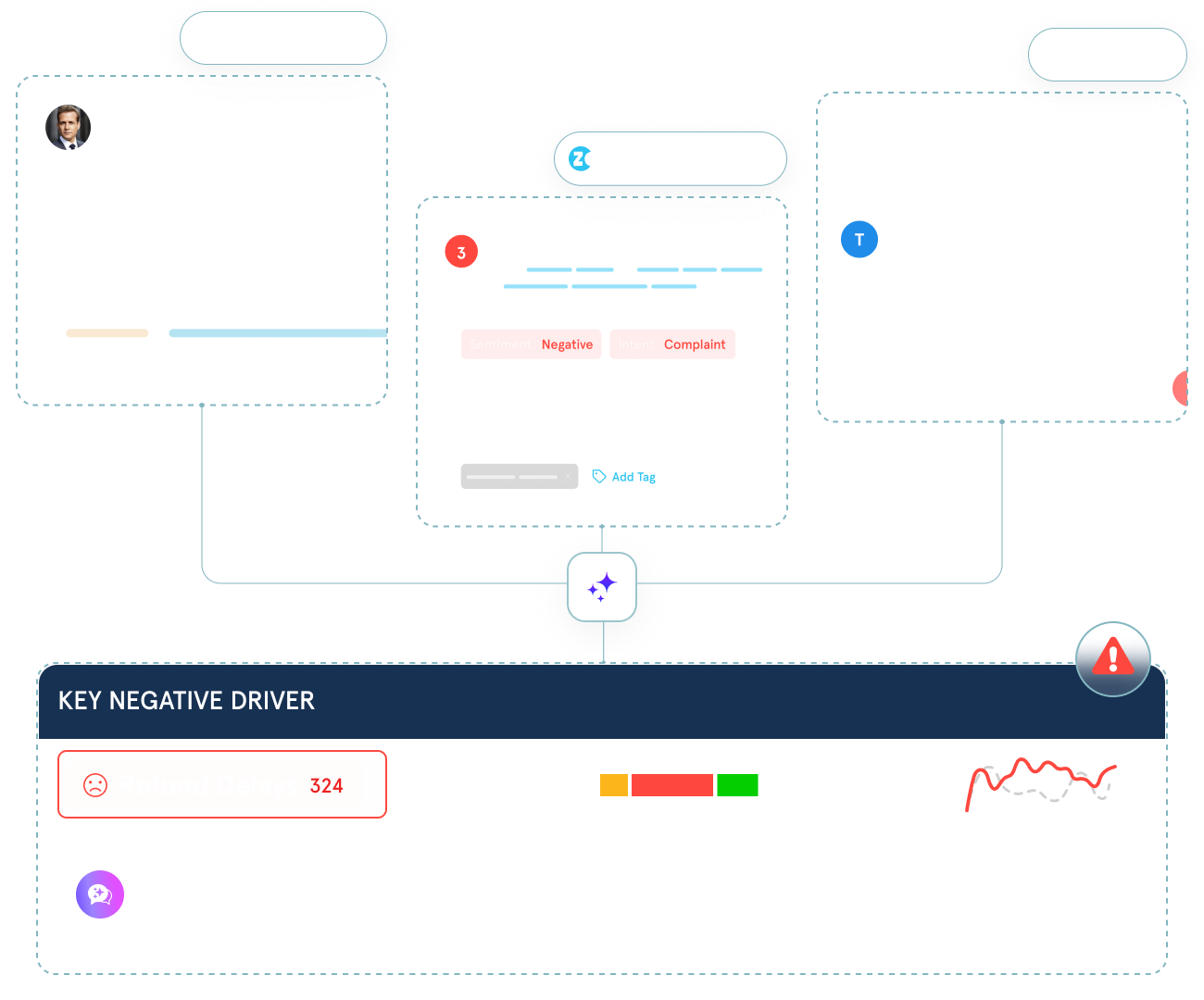 customer-support-leaders- banner-1