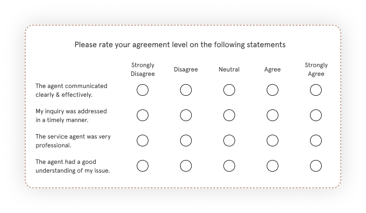 custoomer service survey Likert Scale example