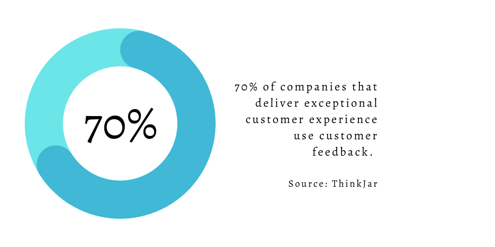 5 Reasons Why Customer Experience Matters The Most In 2024