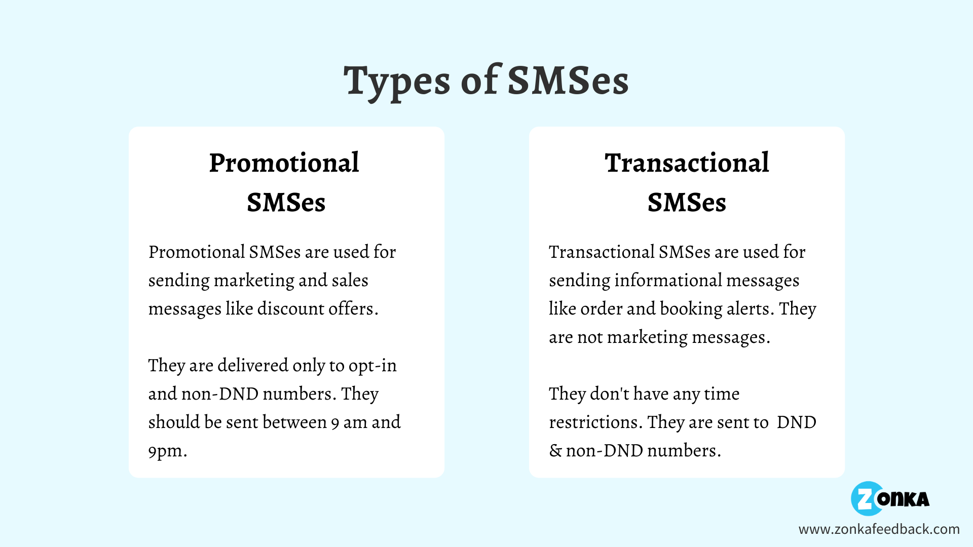 different-types-of-smses