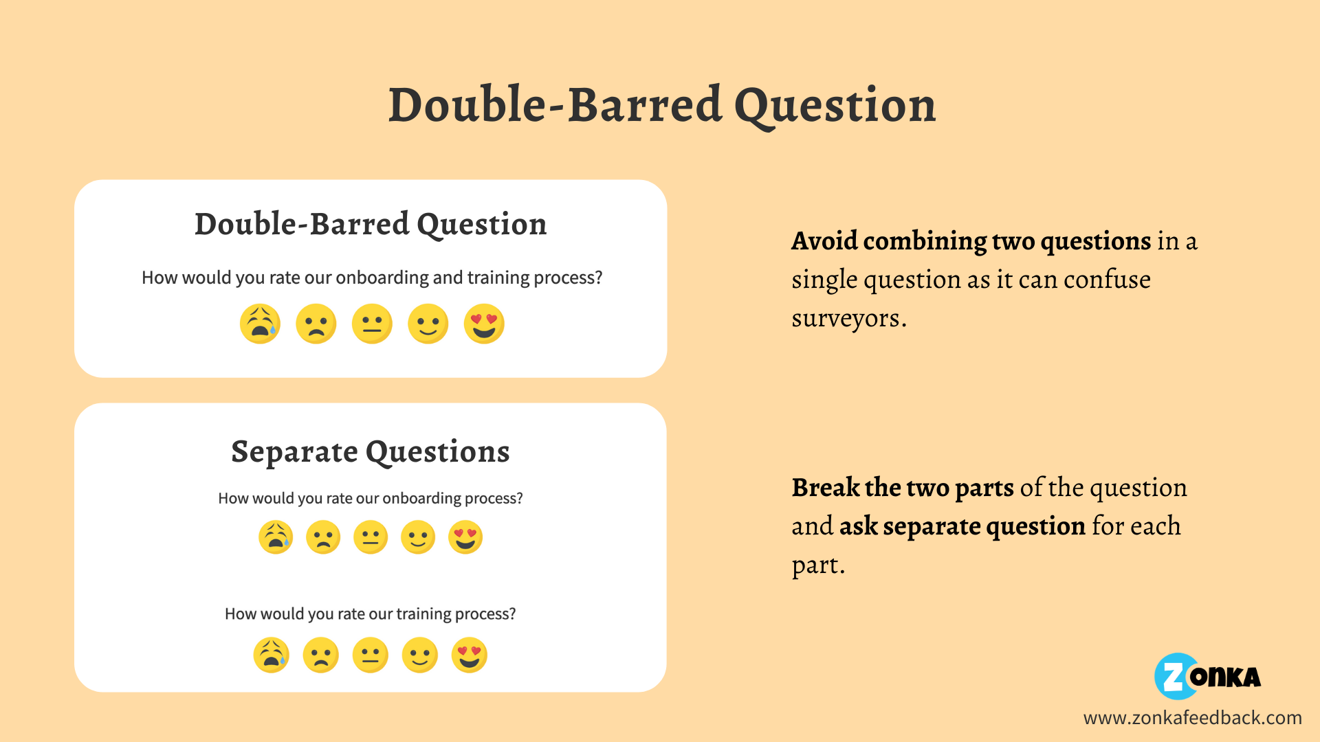 10 Customer Satisfaction Surveys Mistakes to Avoid