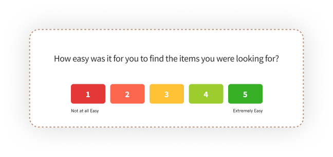 eCommerce survey questions- generic website feedback