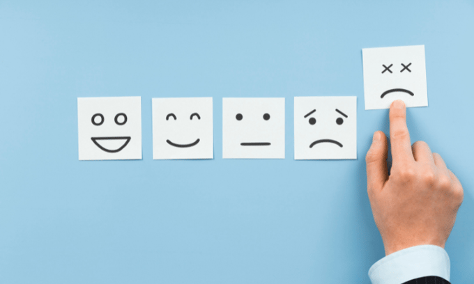 Emotion Detection: Deriving Sentiments from Customer Feedback