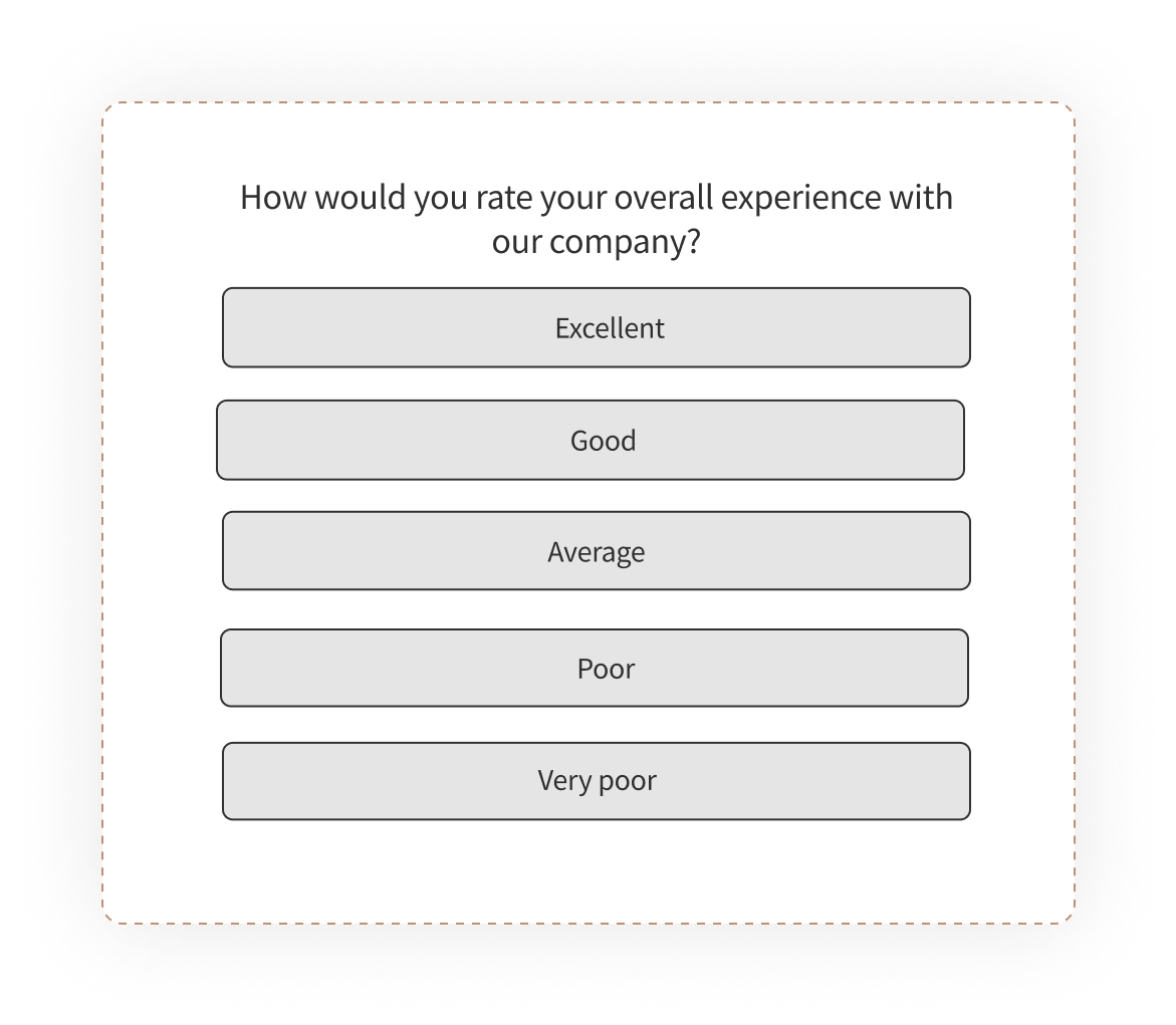 example of multiple choice question - CSAT