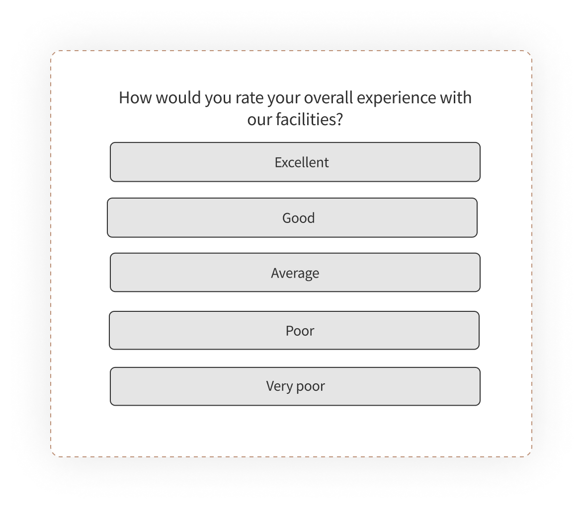 example of multiple choice question - facilities feedback