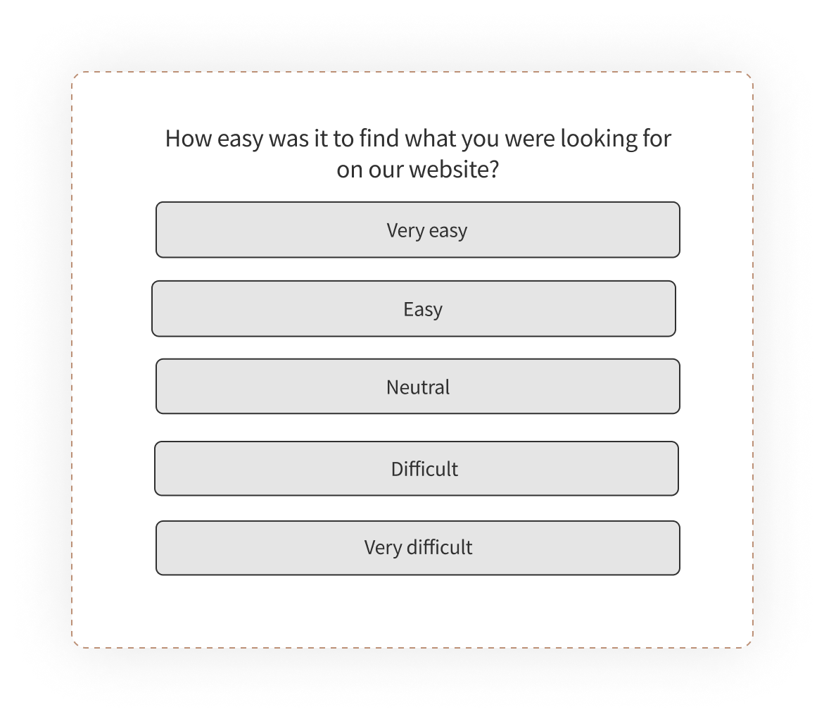 example of multiple choice question - website feedback